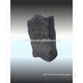 black grain silicon carbide